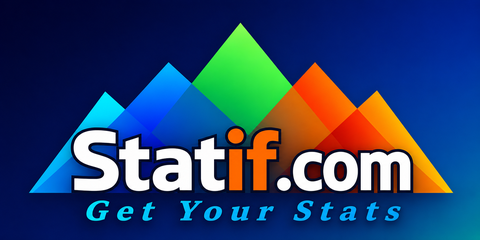 Statif — Get Your Stats